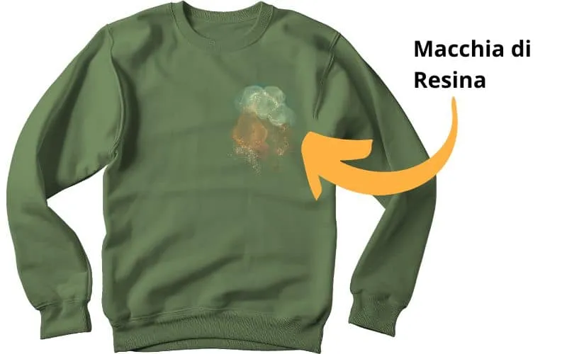 macchia di resina su tessuto colorato